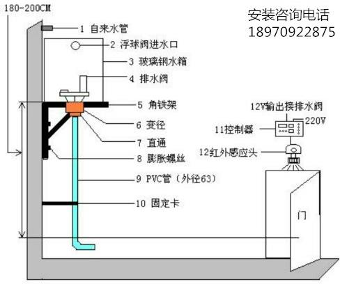 安装示意图.png