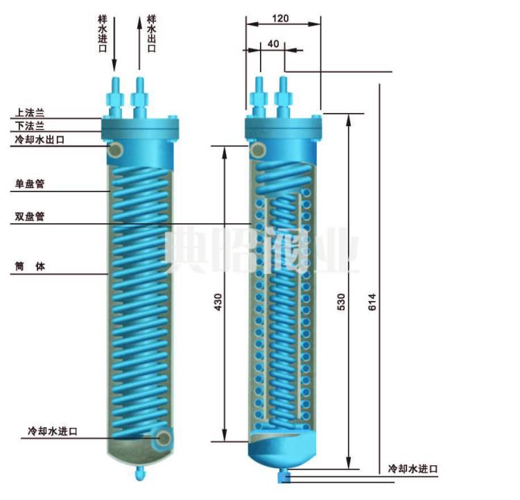 TZ01A冷卻器尺寸圖.jpg