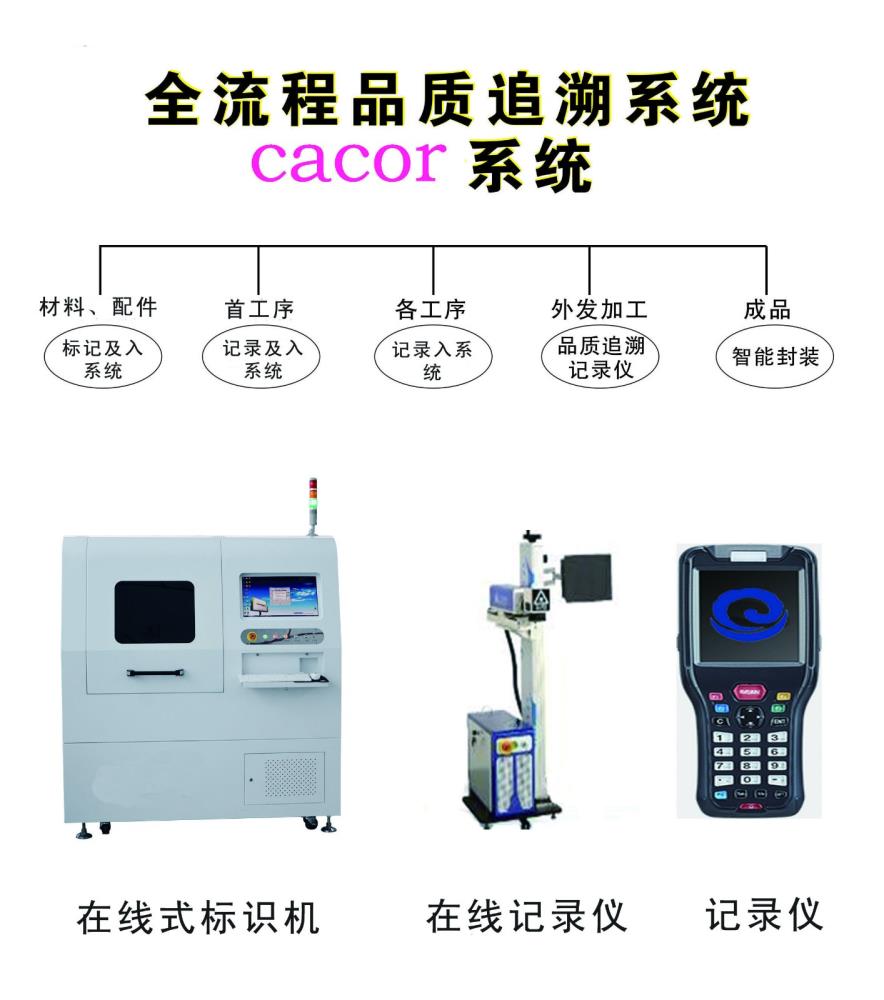 全流程品質追溯(通用）.jpg