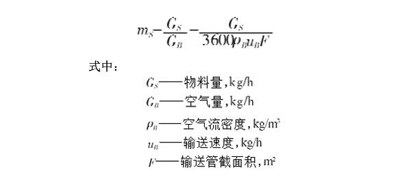 氣力輸送公式9.5.jpg