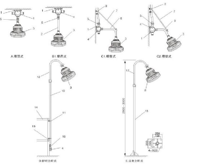 安裝方式.jpg 安裝方式.jpg