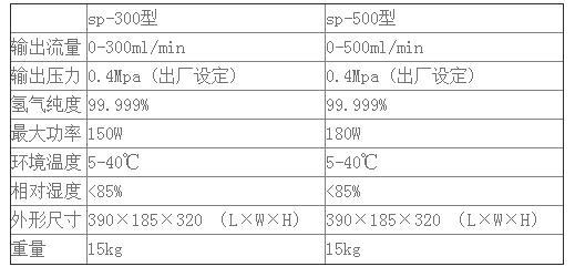 水氢气发生器.jpg