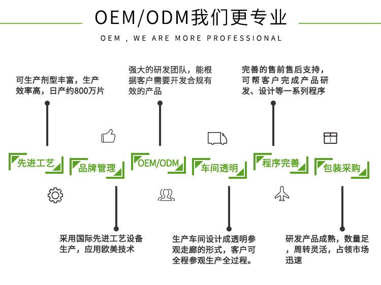 詳情頁（工藝流程_meitu_1.jpg