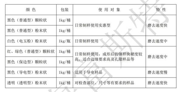 鑲嵌料介紹_副本_副本.jpg