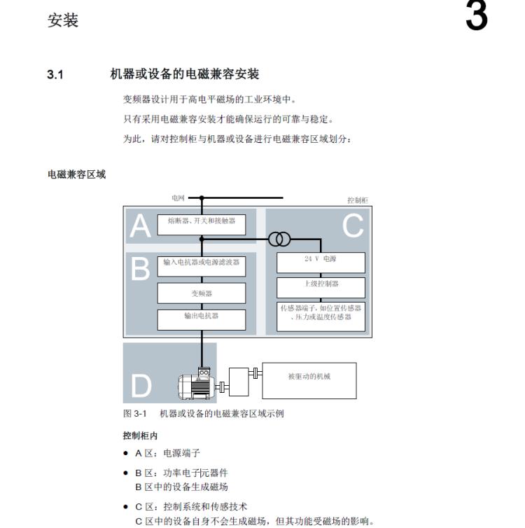 西门子G120XA变频器西藏代理
