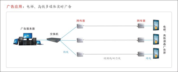 网络2.jpg