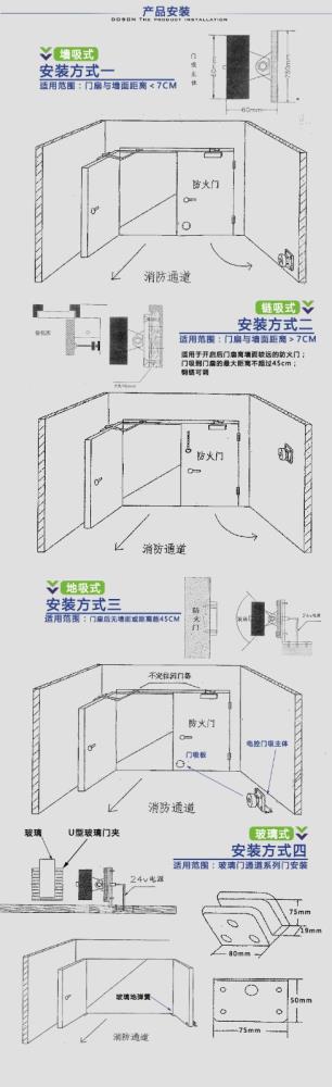 DSD6028L-安裝方法匯總.jpg