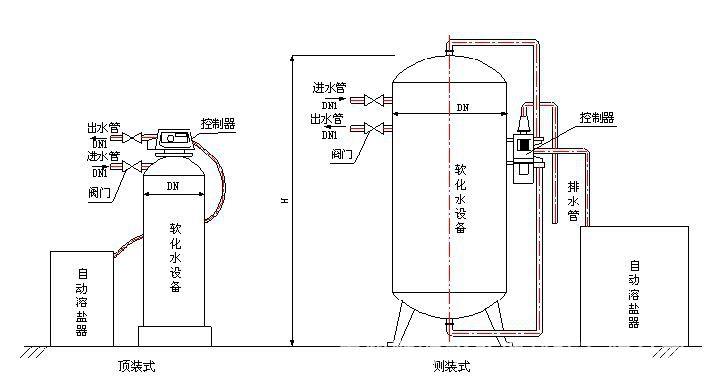 软原理.jpg