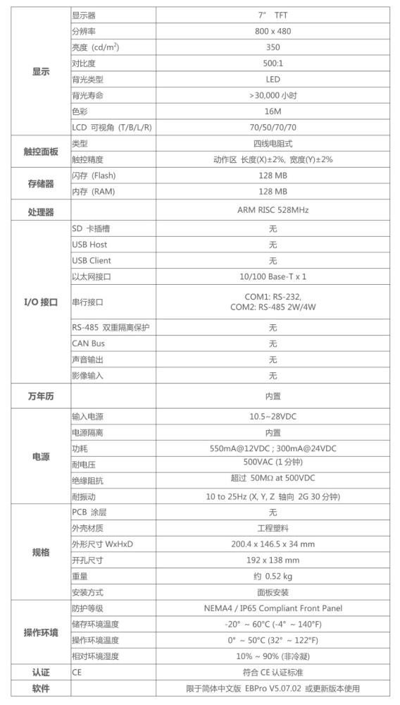 威纶通4.3寸触摸屏.jpg