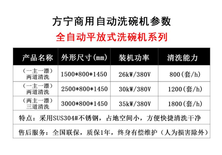 平放式自动洗碗机参数.jpg