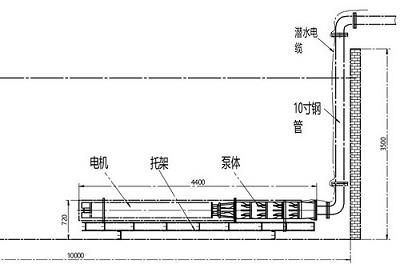 臥式安裝.JPG