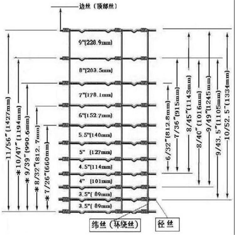 草原網(wǎng)圖紙_副本.jpg