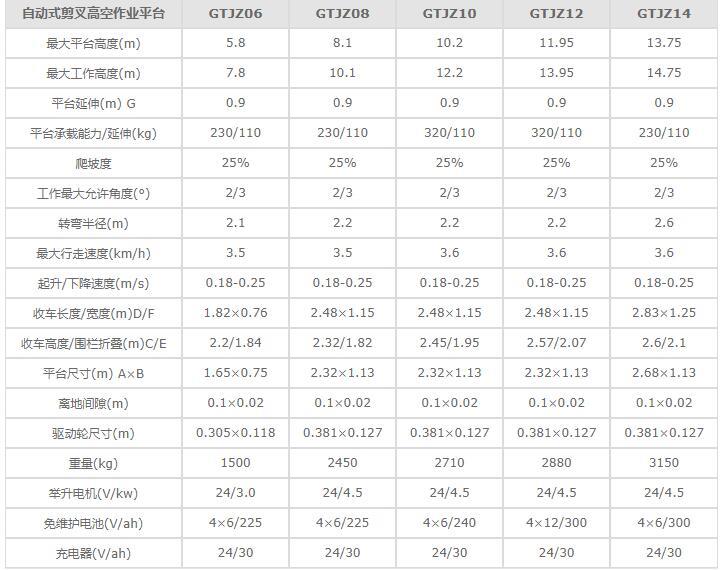 QQ截图20190529154146.jpg