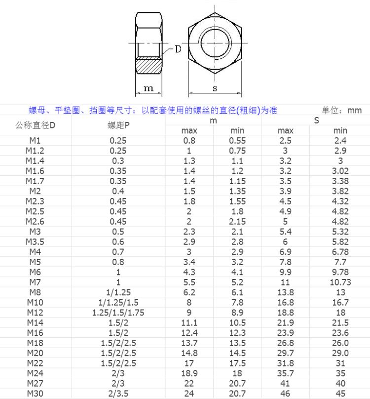 产品参数.png