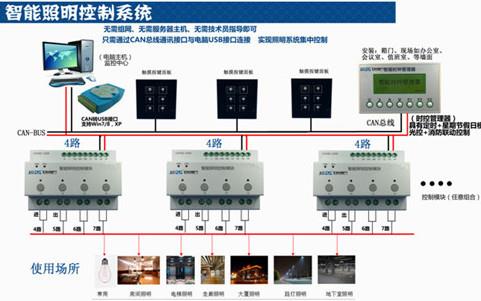 巨川電氣智能照明控制系統(tǒng)接線圖.jpg