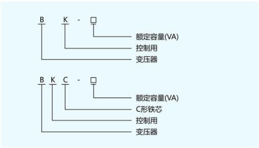 BK,BKC變壓型號及含義.jpg