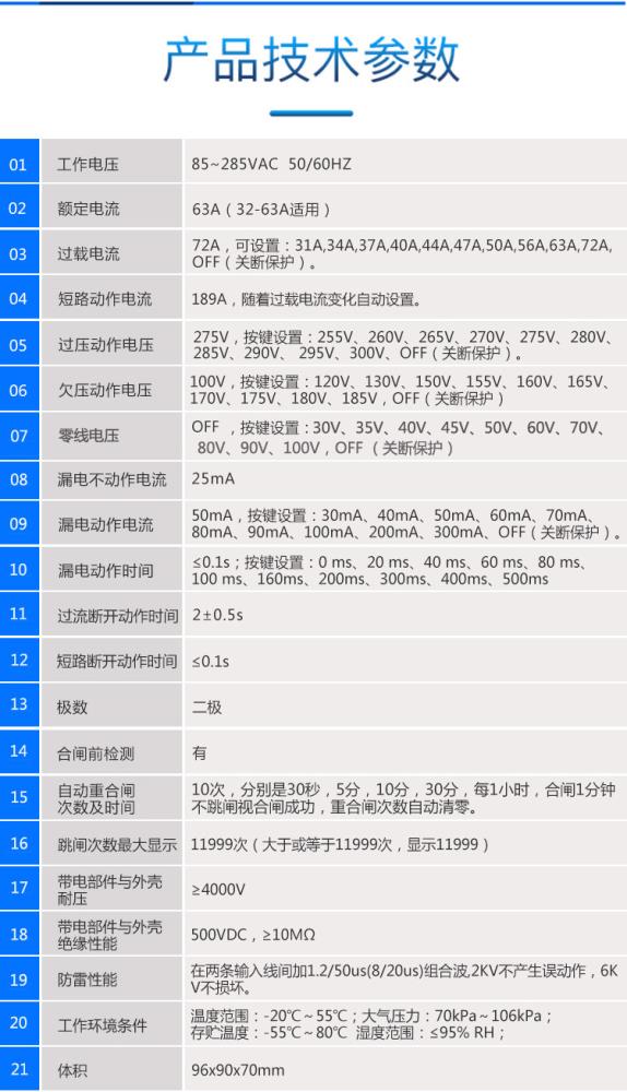 數(shù)控詳情頁修改-11-300.jpg