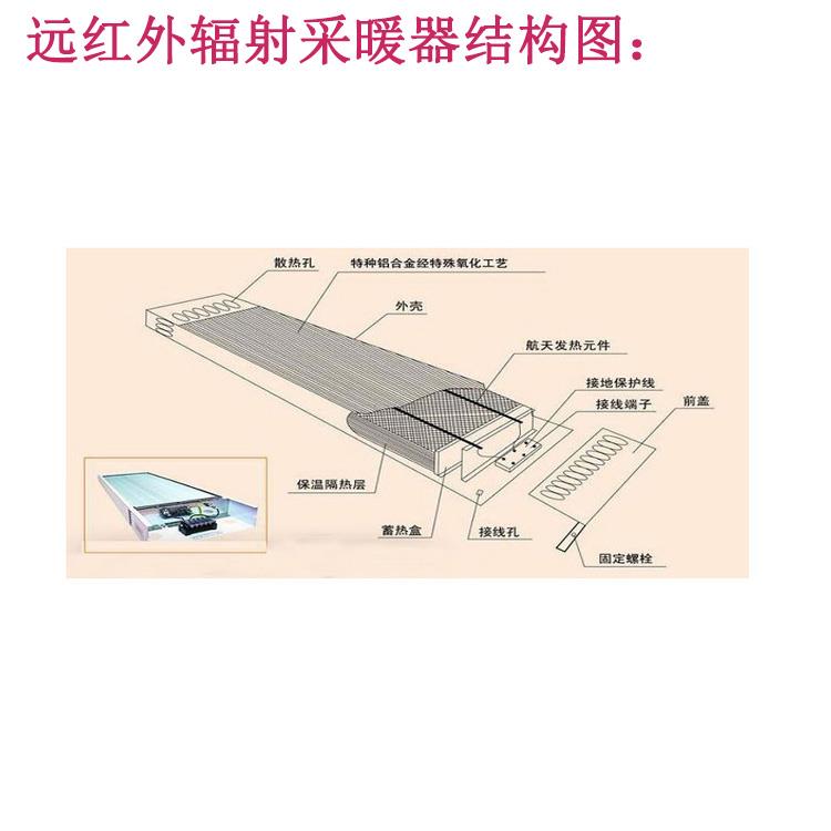 電暖器內(nèi)部結(jié)構(gòu)圖.jpg