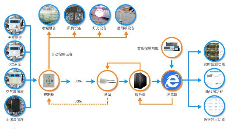 控制柜分析图2.jpg