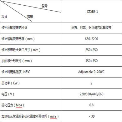 修补1 参数390.jpg