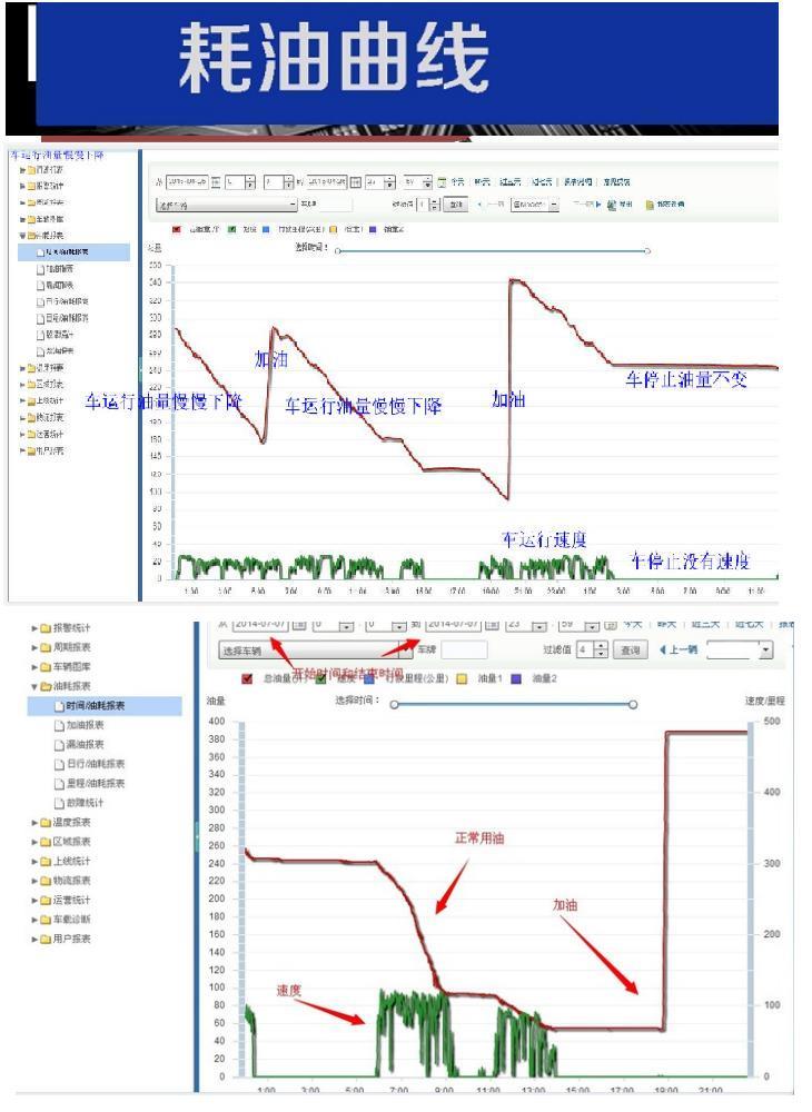 油耗曲线.JPG