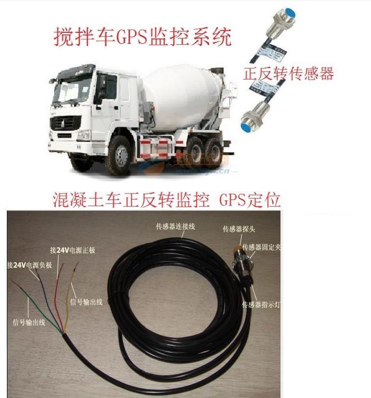 GPS正反转全图与车.JPG