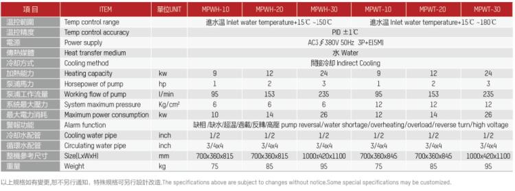 MPWT高溫水溫機(jī).png