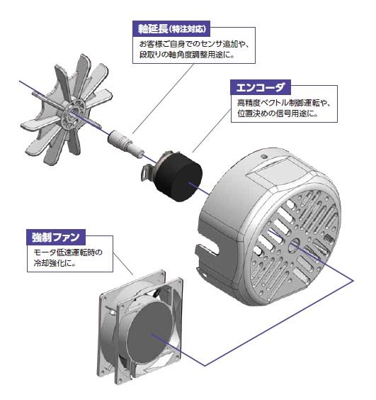 3,next,電機軸端.jpg