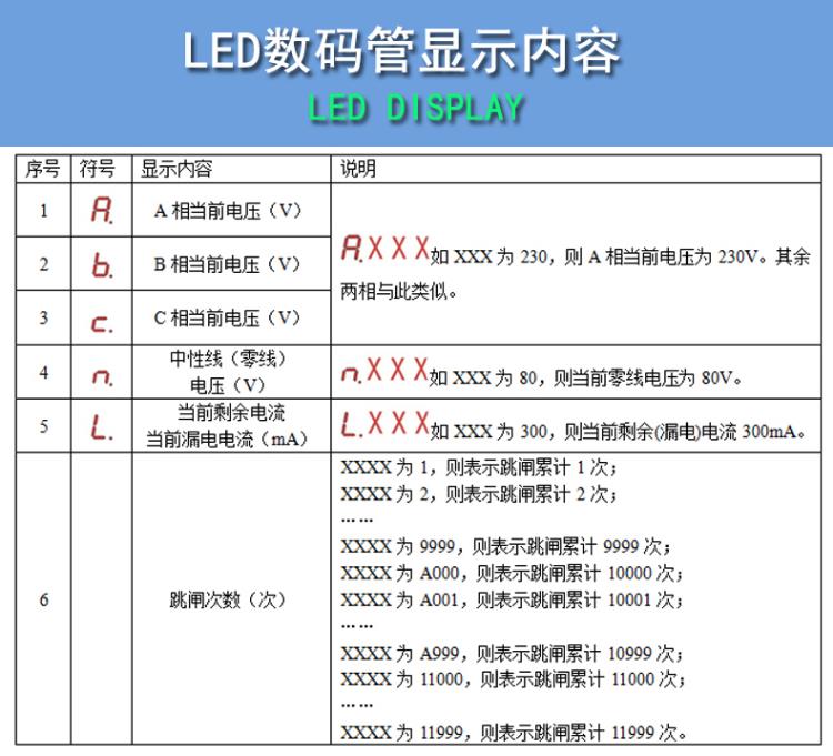 S63B數(shù)碼管顯示.jpg