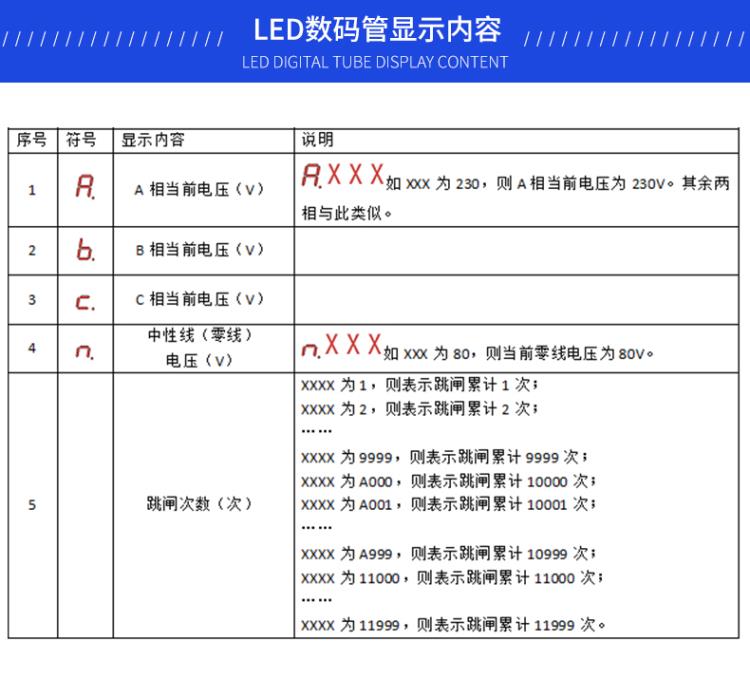 S63N LED顯示.jpg