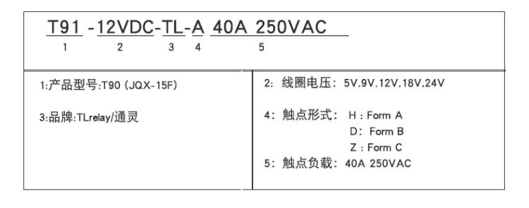 T91簡易版_04.jpg