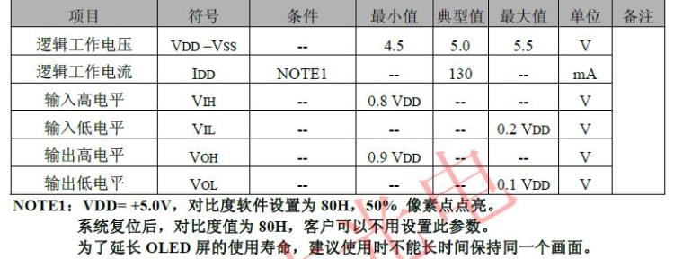 HGSC128642電氣特性參數(shù).jpg