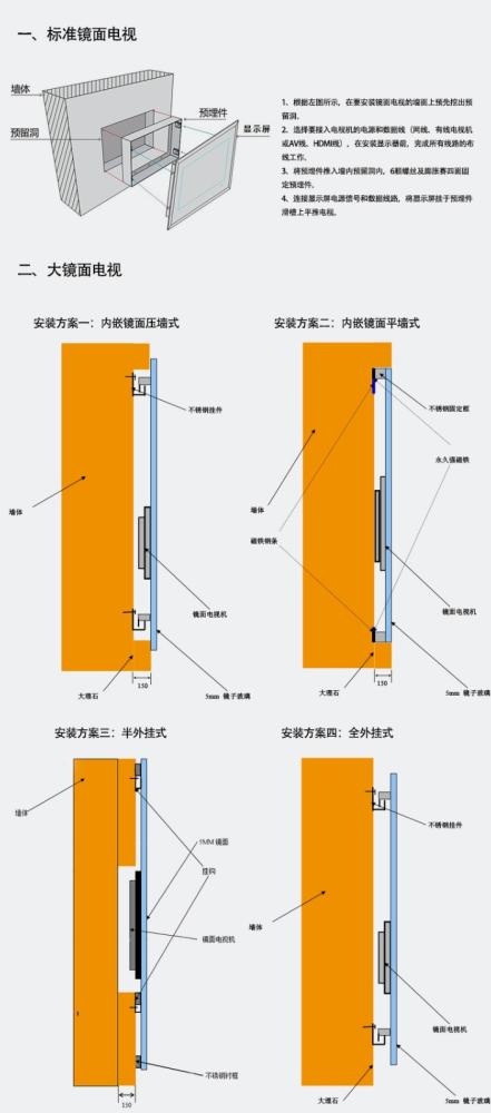 镜面电视详情页-安装方法5-2.jpg