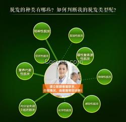 <em>20多岁掉头发</em>怎么办