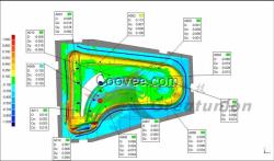 汽車模具三維掃描檢測(cè)解決方案
