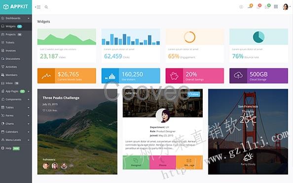 双轨制后台结算系统网络软件销售提成