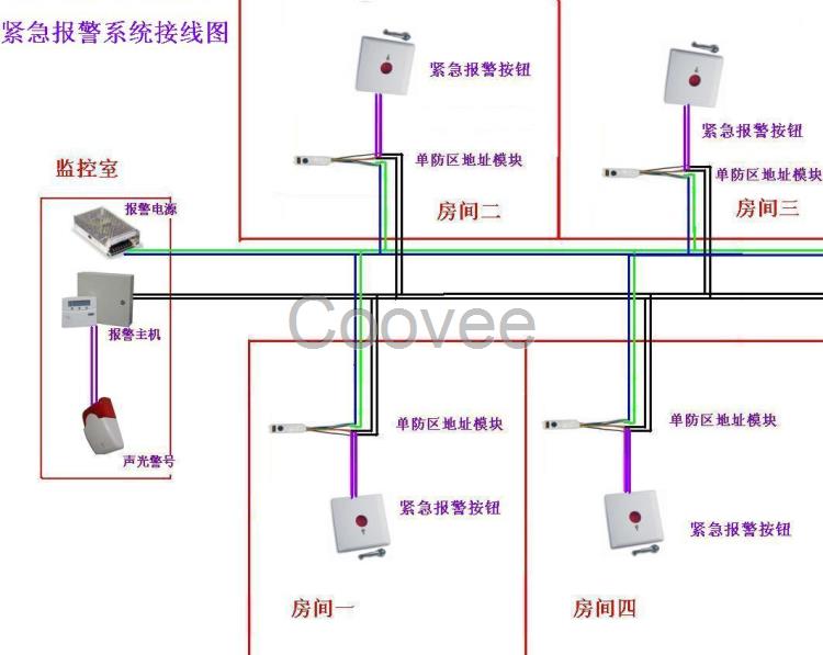 卫生间报警器残卫报警器紧急按钮求助声光报警器残疾