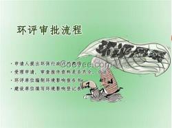 泓宇科技(圖),企業(yè)環(huán)評(píng)手續(xù),環(huán)評(píng)