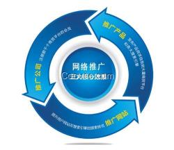 武汉网络推广公司,网络推广团队,江夏区网