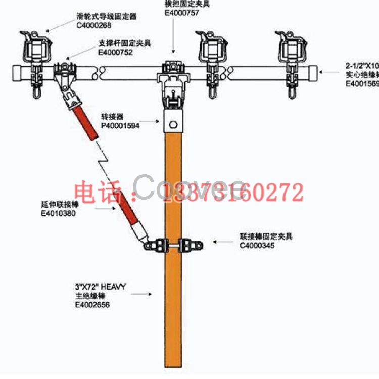 78*105*7.5*1800玻璃鋼絕緣橫擔電力施工