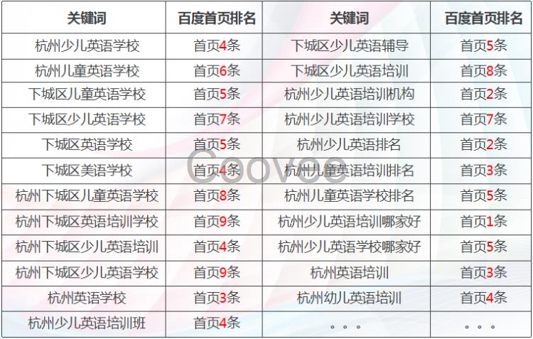 杭州广告公司排名_杭州景点排名前十图片