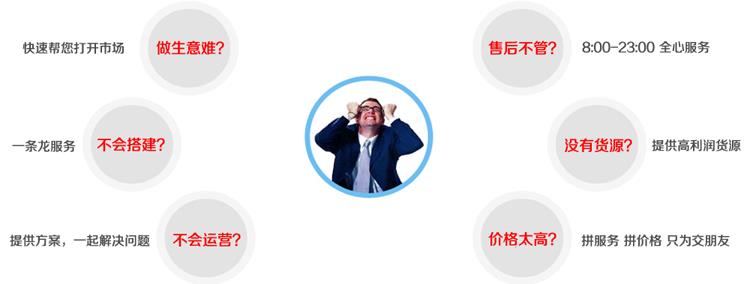 義烏系統(tǒng)軟件開發(fā)全網(wǎng)推廣功能定制小程序網(wǎng)站建設(shè)