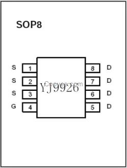 场效应管 YJ9926  SOP-8