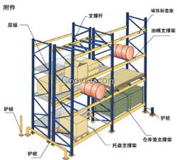 厂家直销重型货架