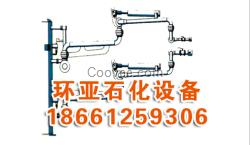 了解火车鹤管变形的五种方式来