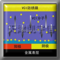 天津防锈袋防锈膜防锈纸VCI气化防锈袋