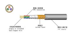 西安电线电缆 ZRYJV22低压铜芯电力