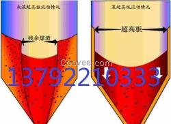 定州市高分子聚乙烯塑钢板