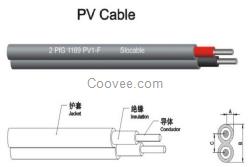 光伏电缆生产