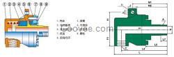 滕州市LDJ型号的旋转接头Q型旋转接头